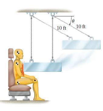 [Solved] Tests of impact on the fixed crash dummy 